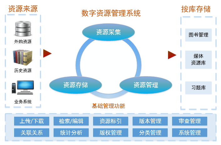 圖書增值3.png