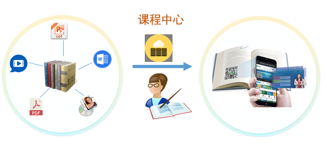 圖書增值5.png